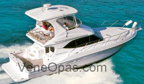 Silverton 38 Convertible Tekniset tiedot ja arvostelut